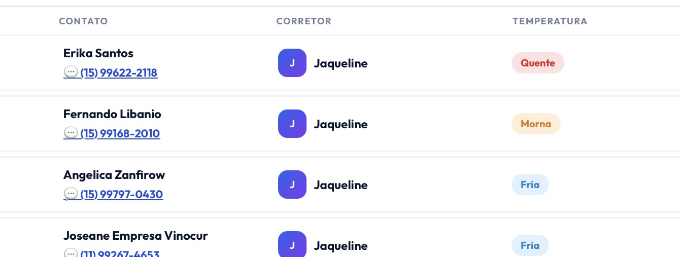 Lista de retomada do Memorax: contato, corretor responsável e temperatura de cada lead